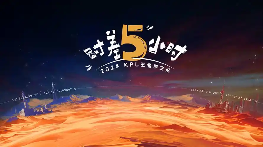 影视资讯 高清电影幕后报道
